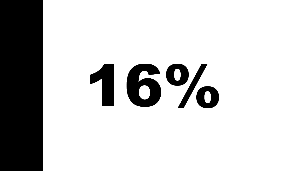 Fullscreen Number Counter Preloader JS by CodeCanyon